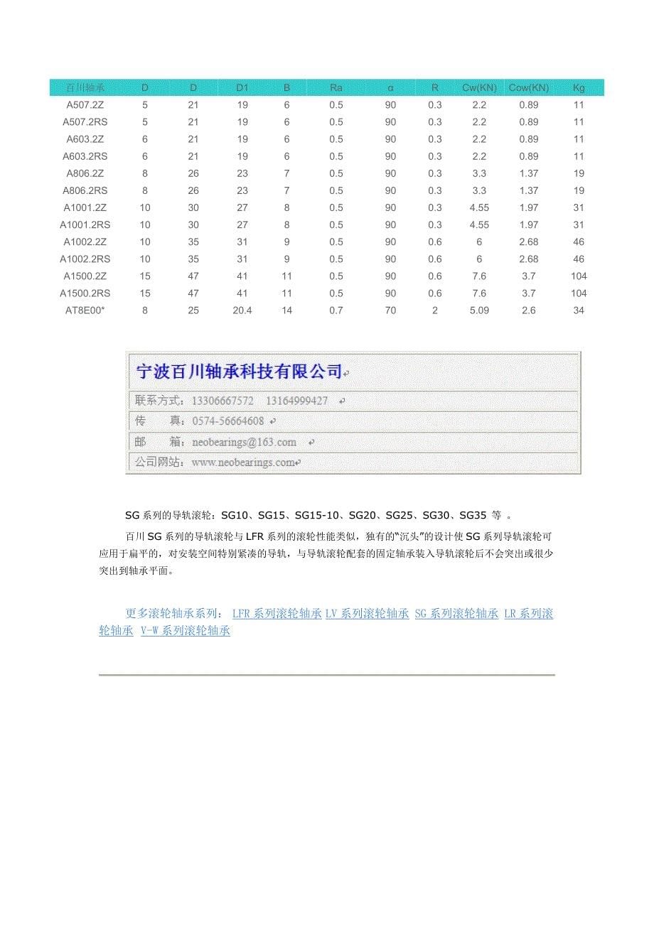 导轨-滚轮-轴承_第5页