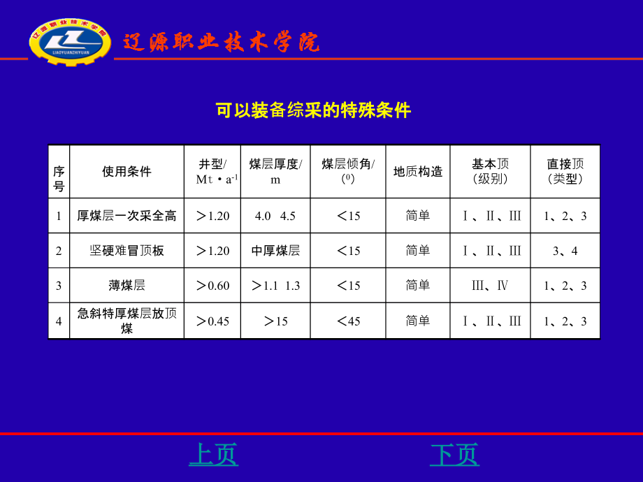 炮采普采综采采煤工艺_第4页