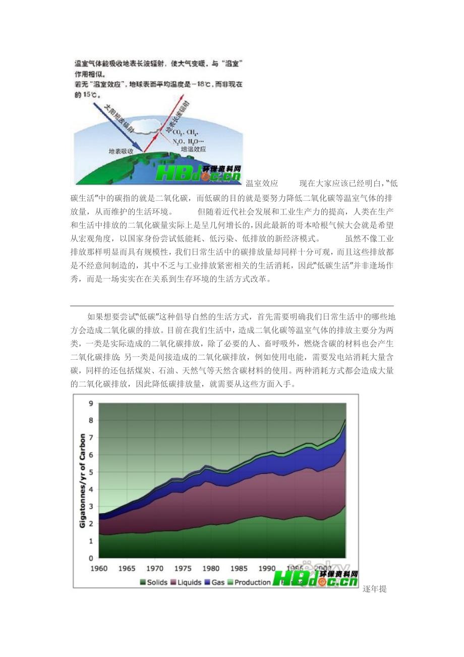 细谈低碳生活中的节能环保的小习惯_第2页