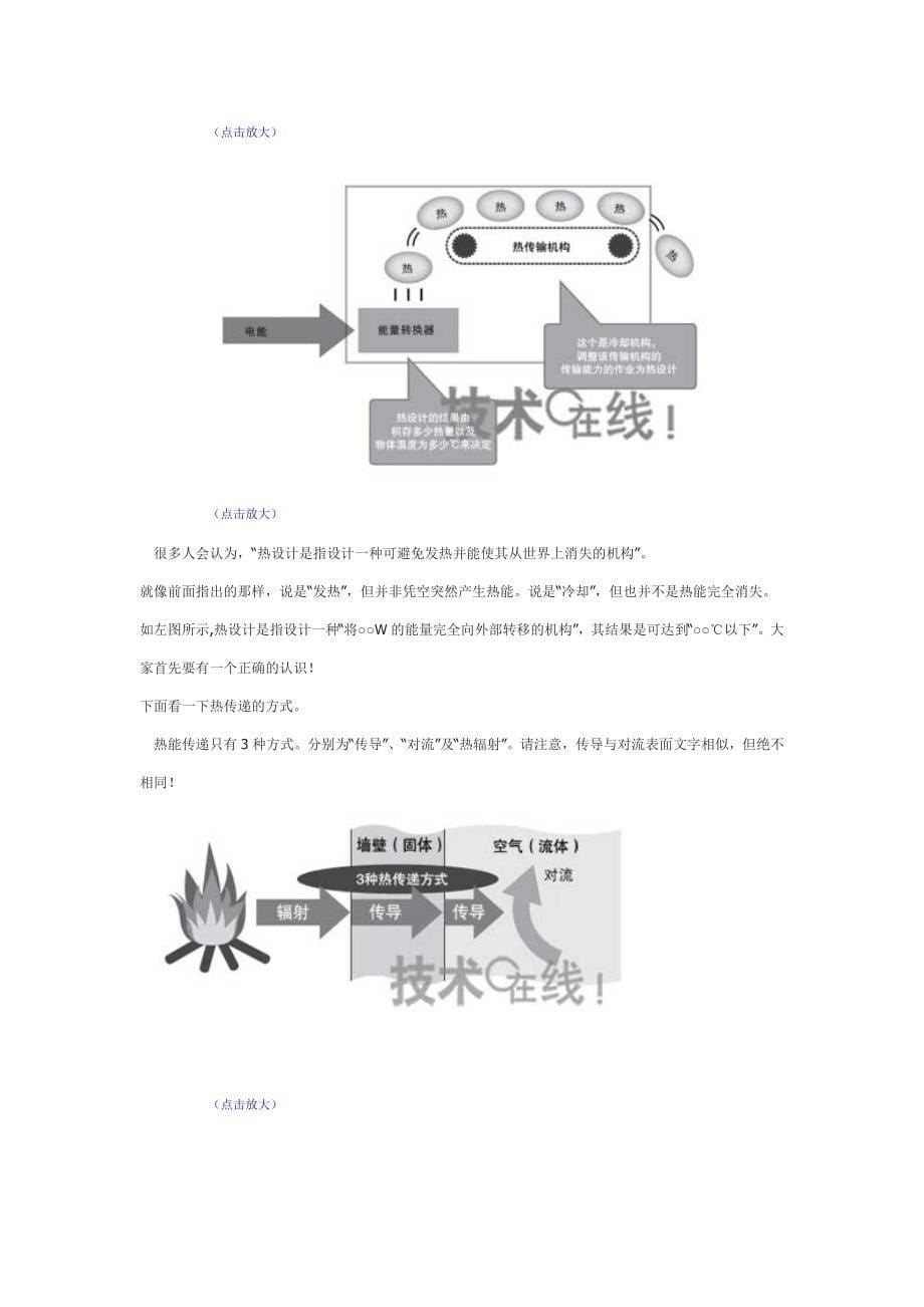 散热设计技术讲座1_第5页