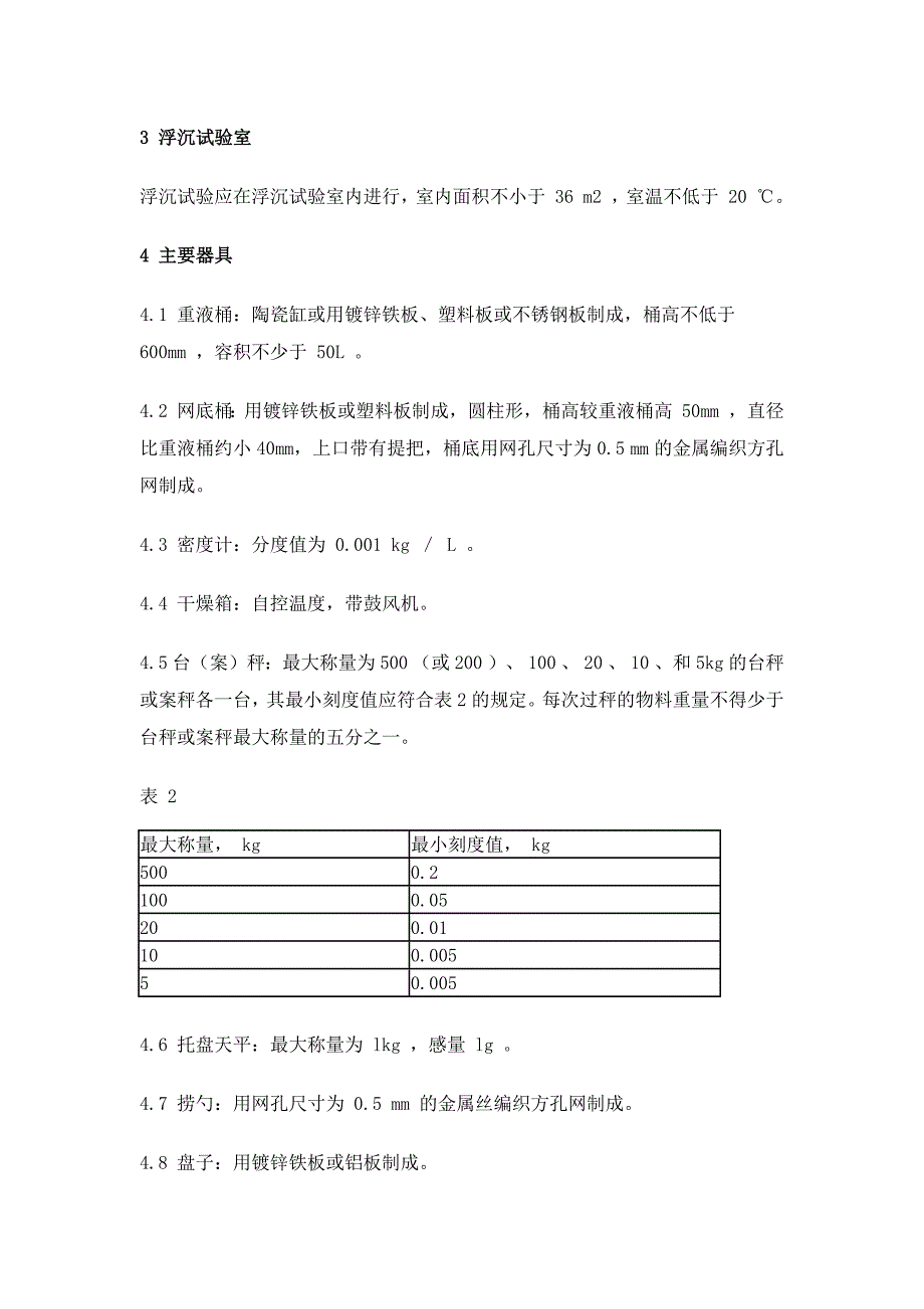 煤浮沉试验方法_第2页