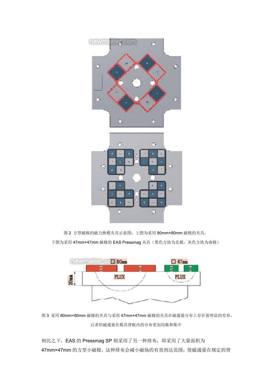 注塑机专用磁力换模夹具_第3页