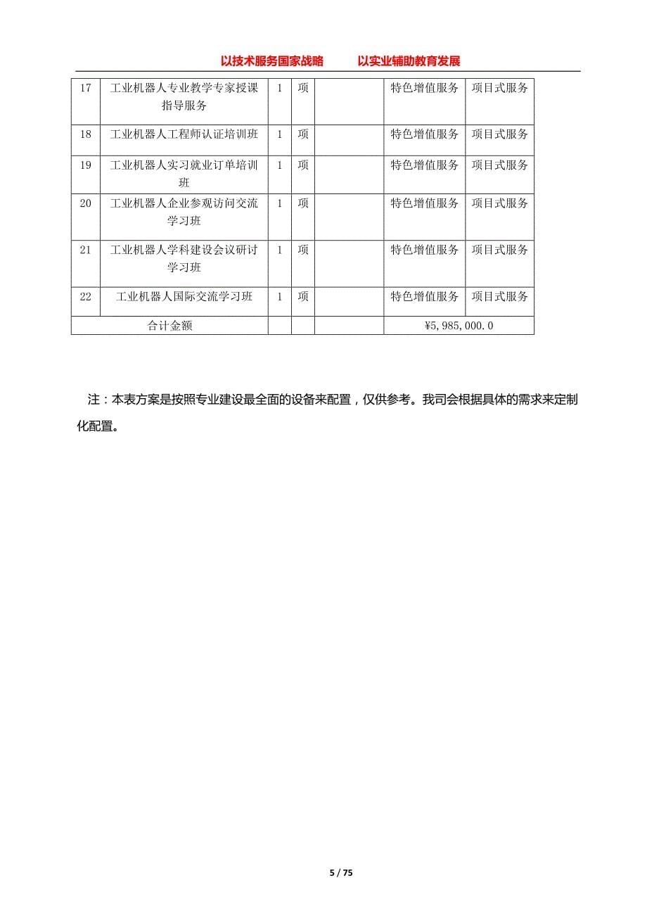 华兴鼎盛工业机器人实训体系建设方案(高职)_第5页