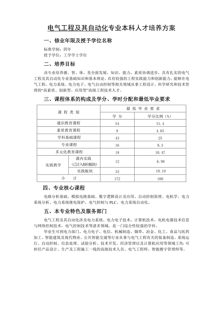 2014电气工程及其自动化专业培养方案----6.23_第1页