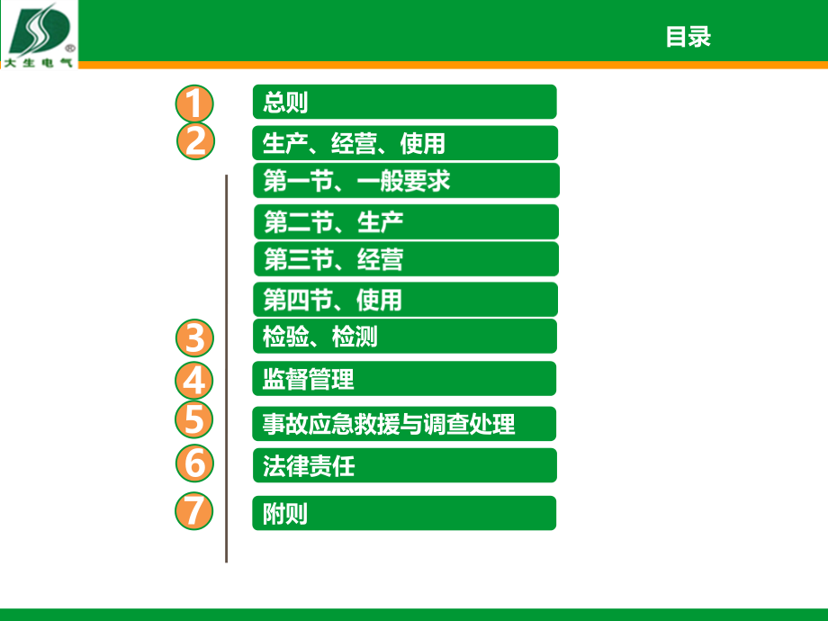 2016版《特种设备安全法》宣讲_第3页