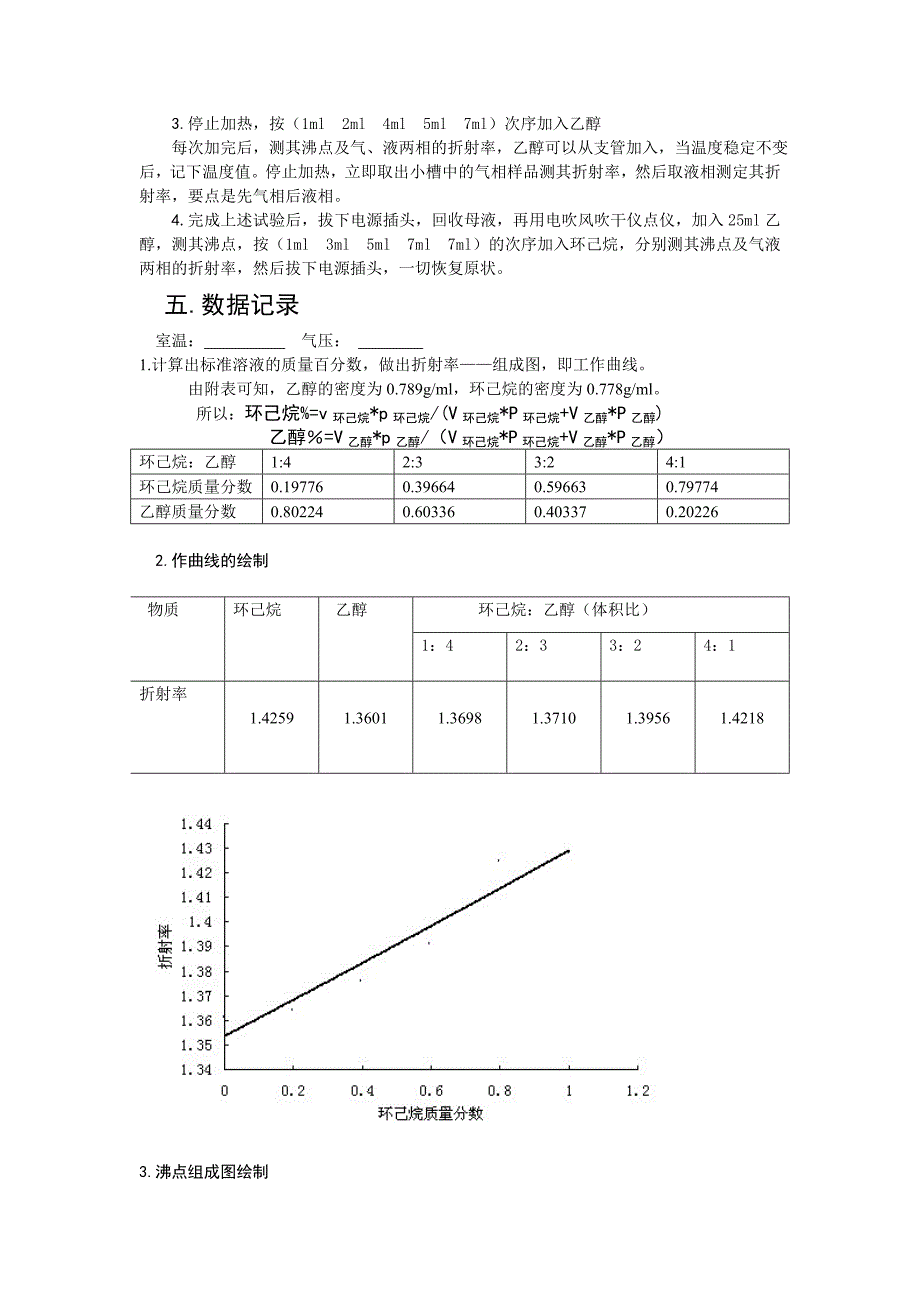 二组分系统气液平衡相图的绘制(含数据)_第2页