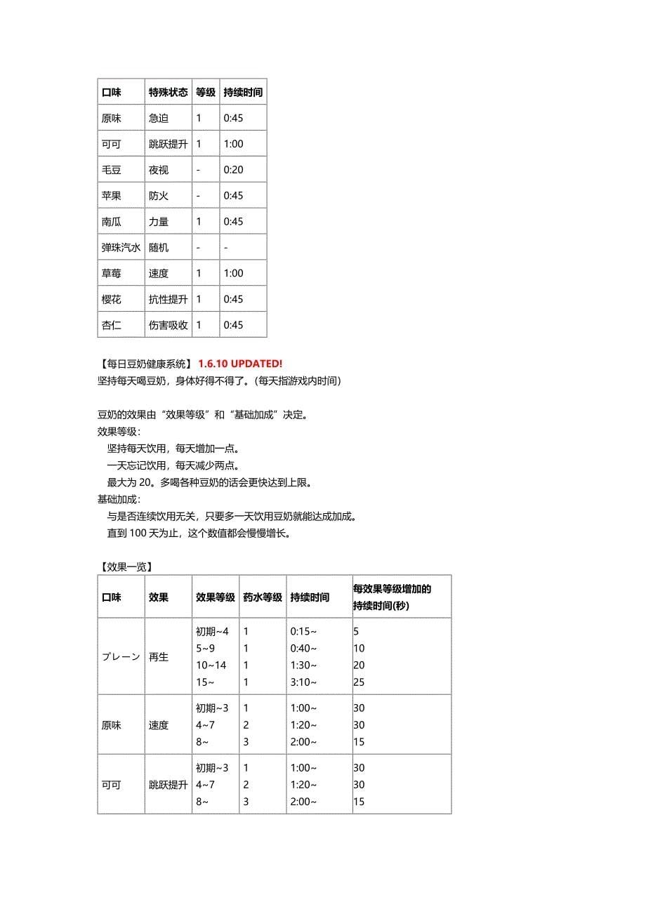 豆腐craft说明书1.6.19_第5页