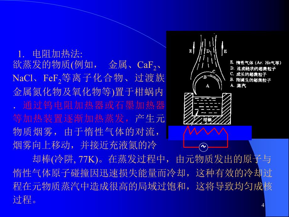 纳米材料的气相制备方法_第4页