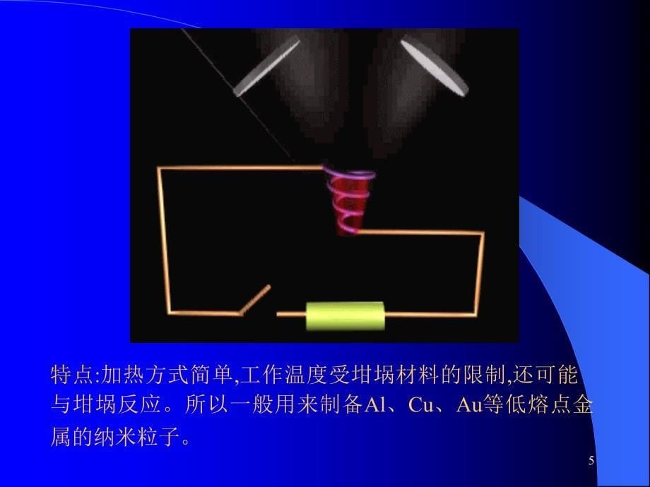 纳米材料的气相制备方法_第5页