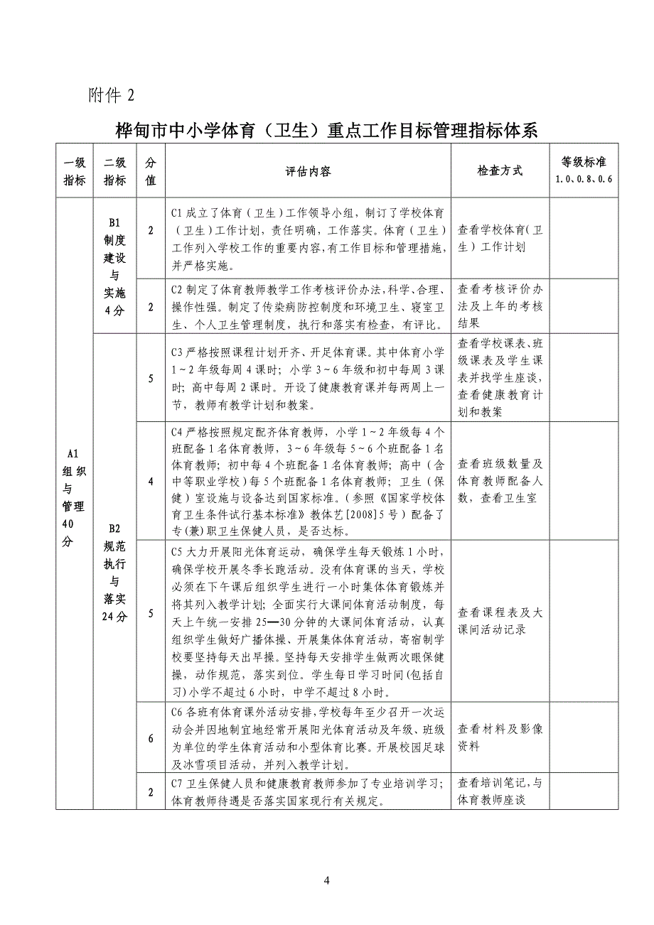 关于召开学校体育（卫生）、美育_第4页