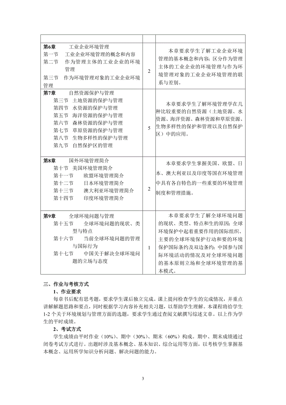 环境规划与管理教学大纲_第3页