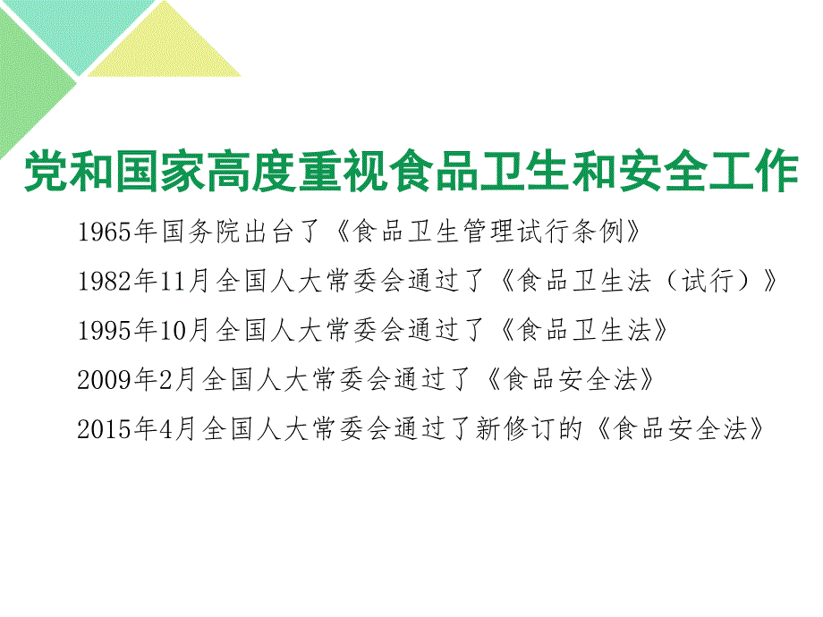 社区食品安全知识讲座_第3页