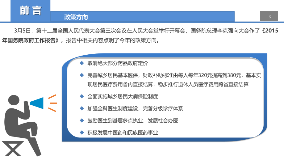 15年医药政策汇编_第3页