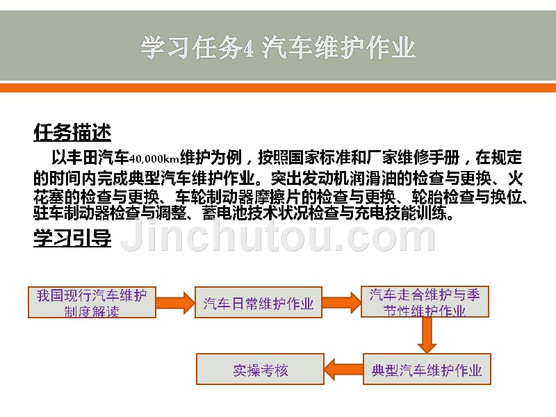 汽车维护作业_第2页