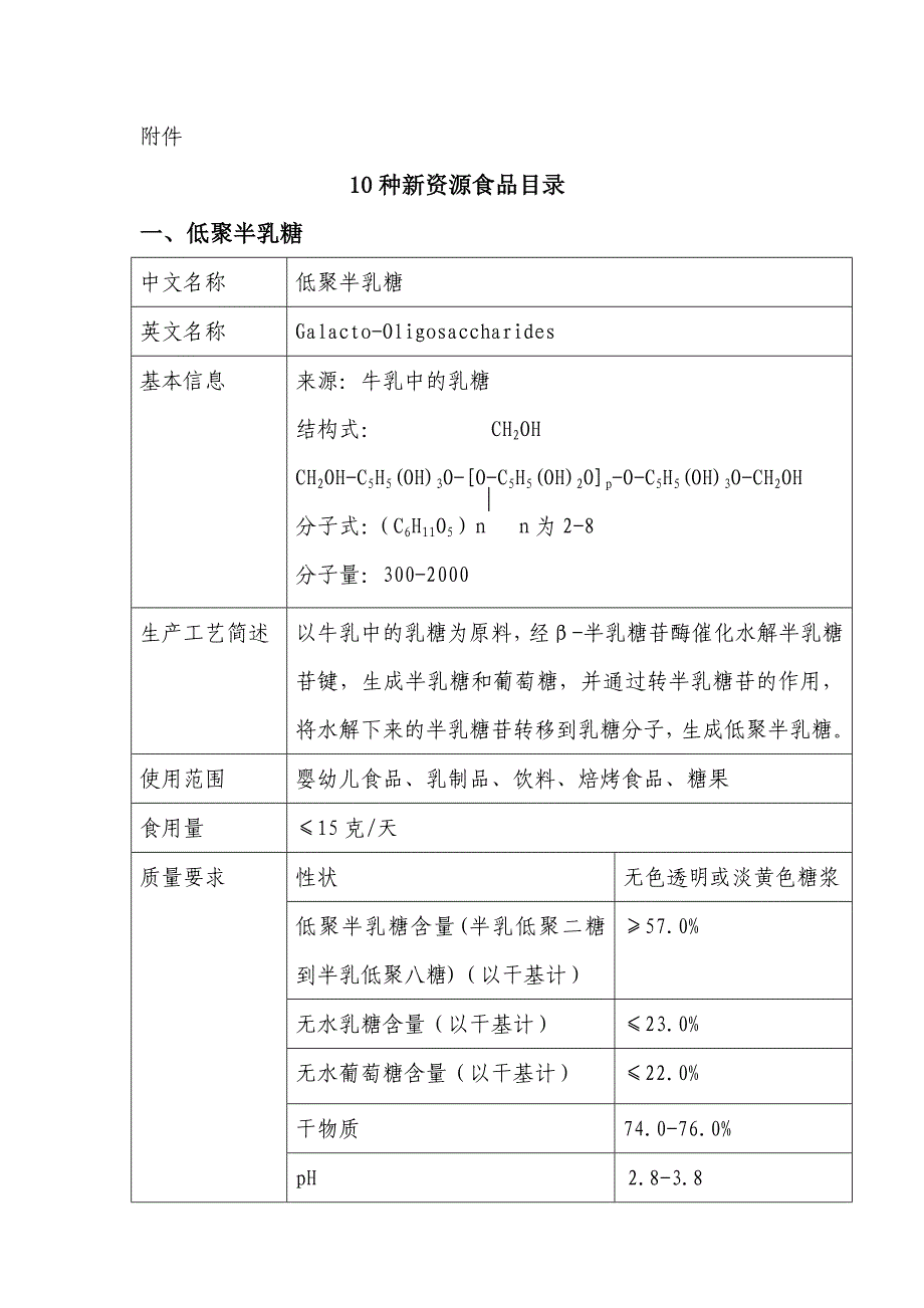 新资源(低聚半乳糖等)_第2页