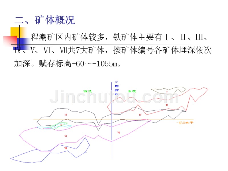 程潮铁矿采矿情况介绍  改动_第4页