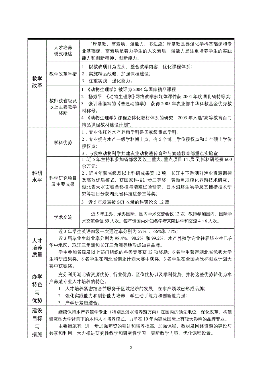 华中农业大学水产简介4_第4页