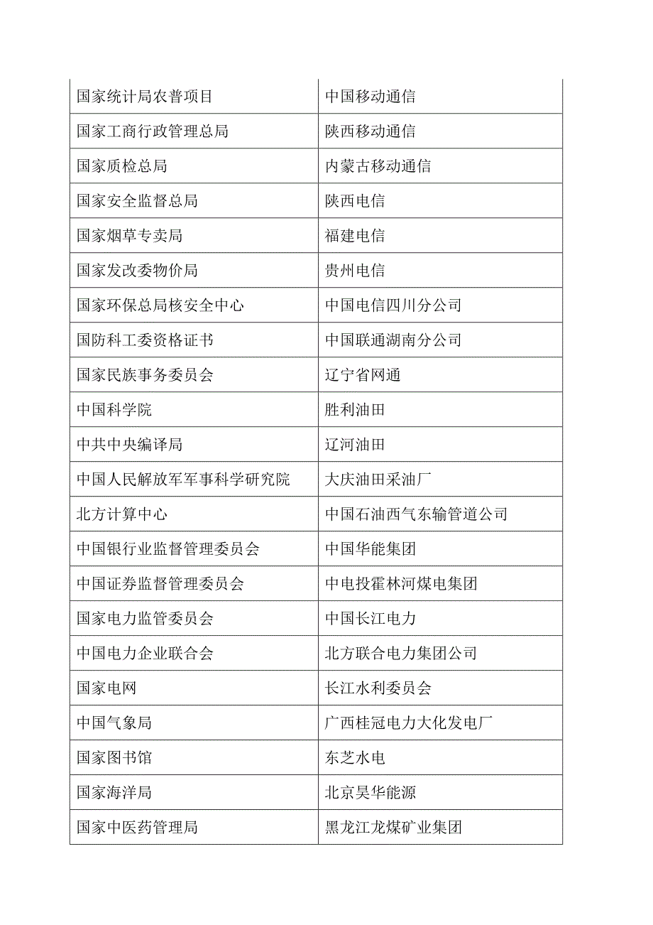 北信源内网安全管理成功案例_第2页