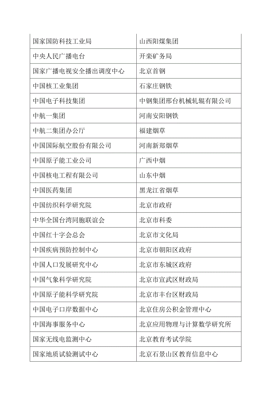 北信源内网安全管理成功案例_第3页