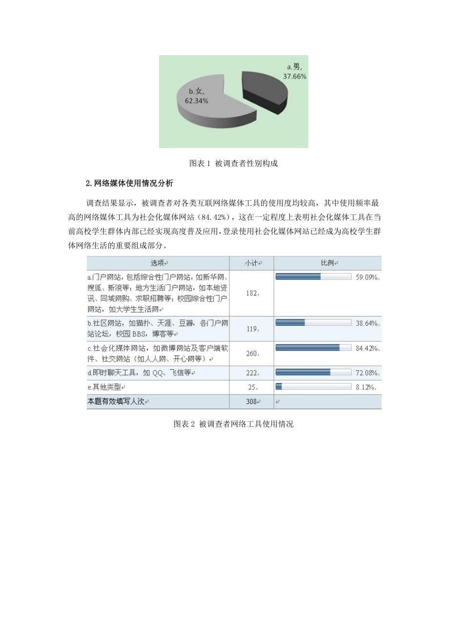 网络谣言的社会调研_第5页