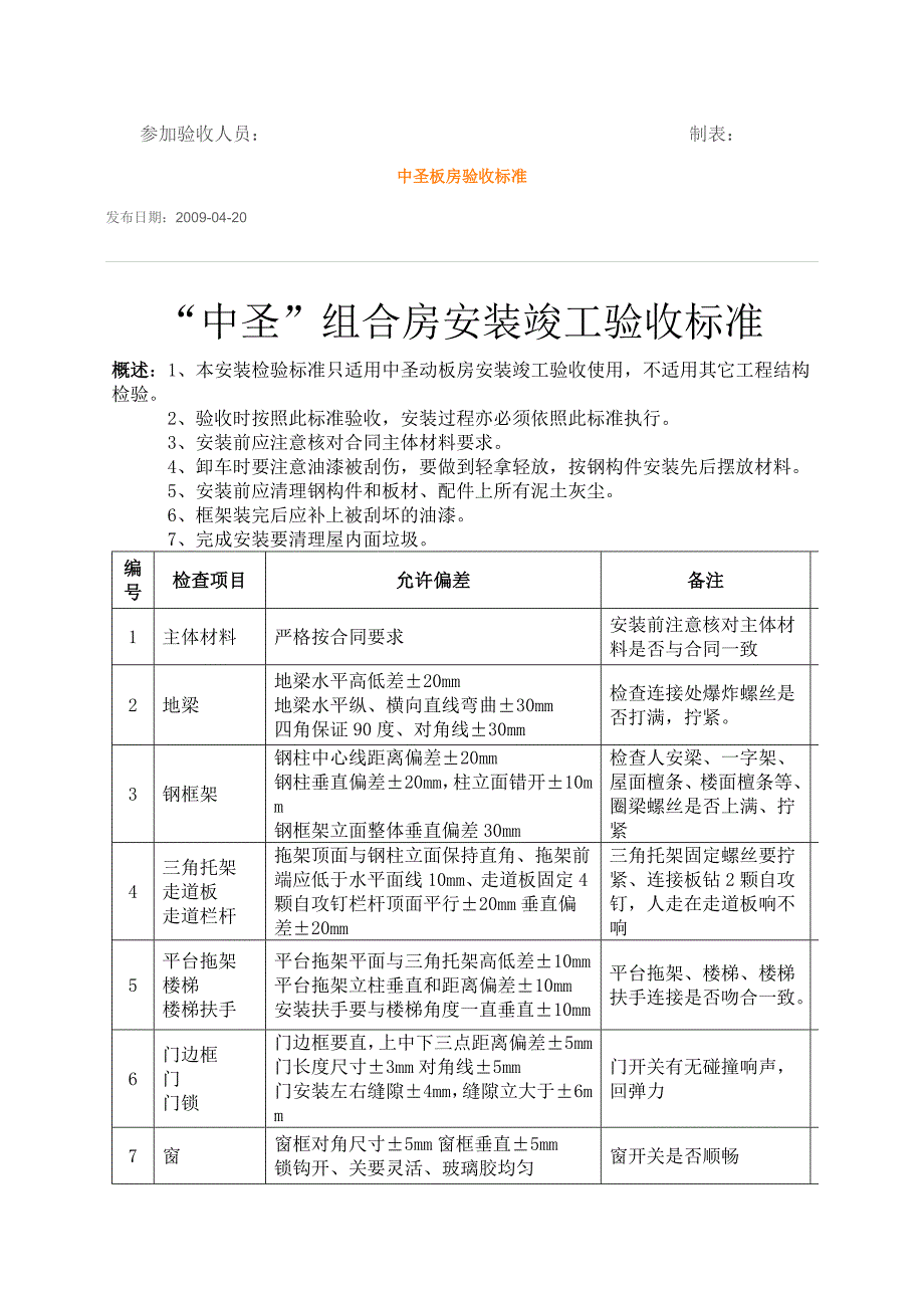 活动板房验收标准 microsoft word 文档_第3页