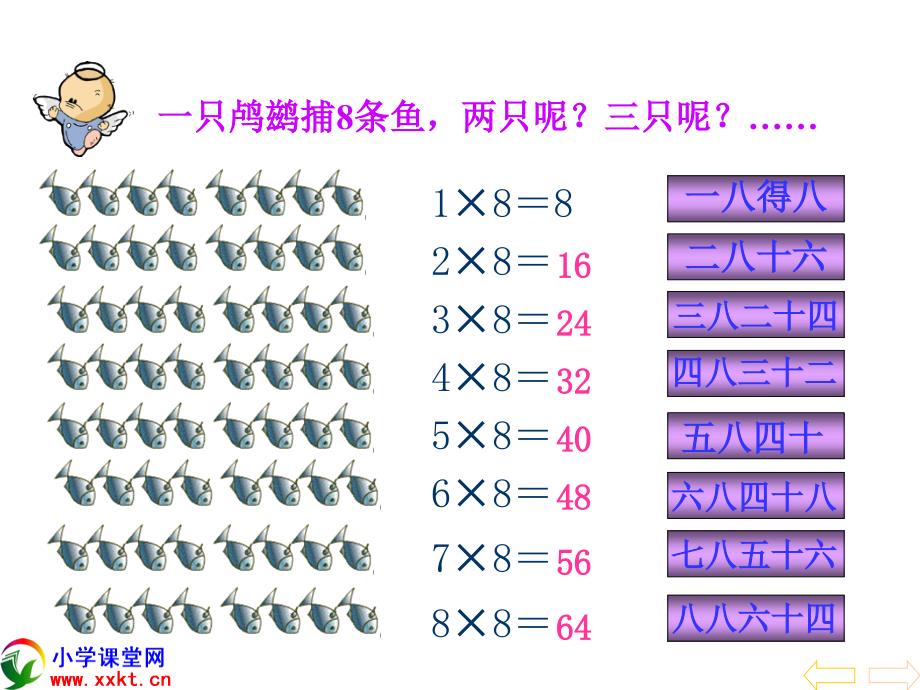 【优品课件】《乘法口诀》_第3页