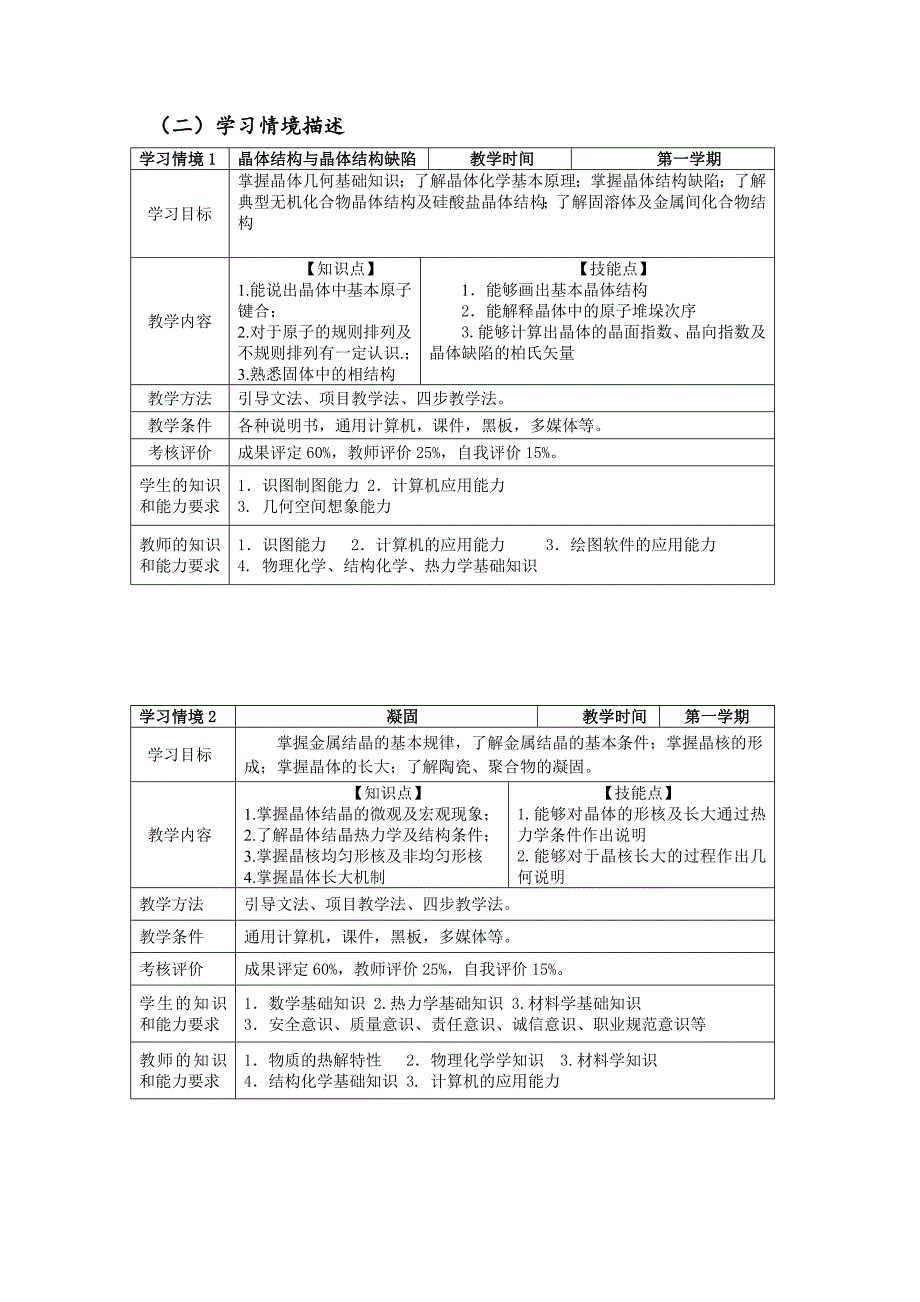 材料科学基础课程标准模板_第4页