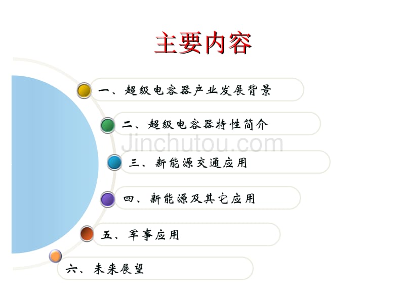 超级电容器技术及应用_第2页