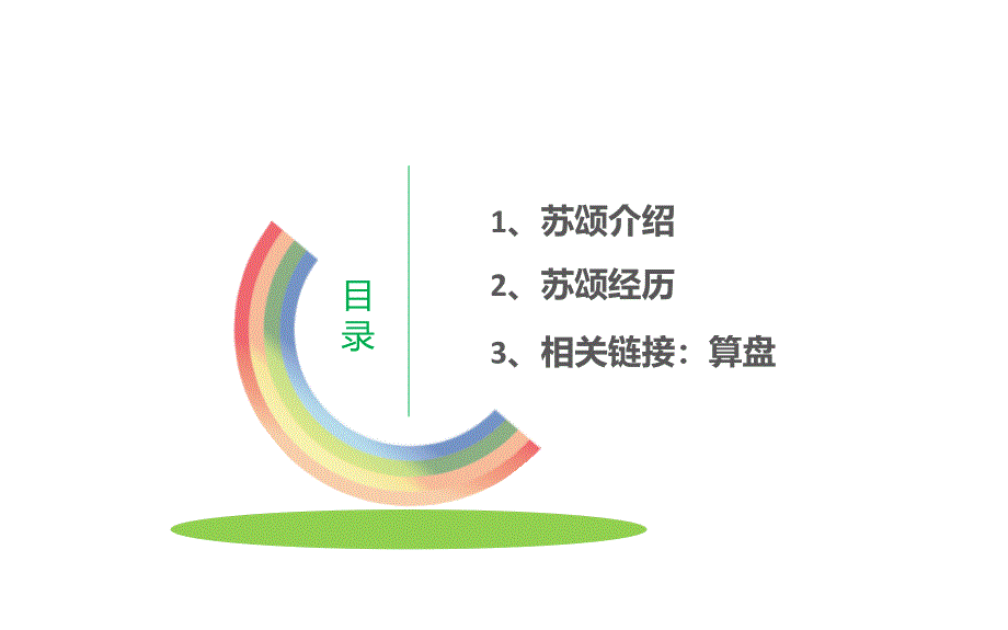 地方课课件 14、计时器鼻祖苏颂_第2页