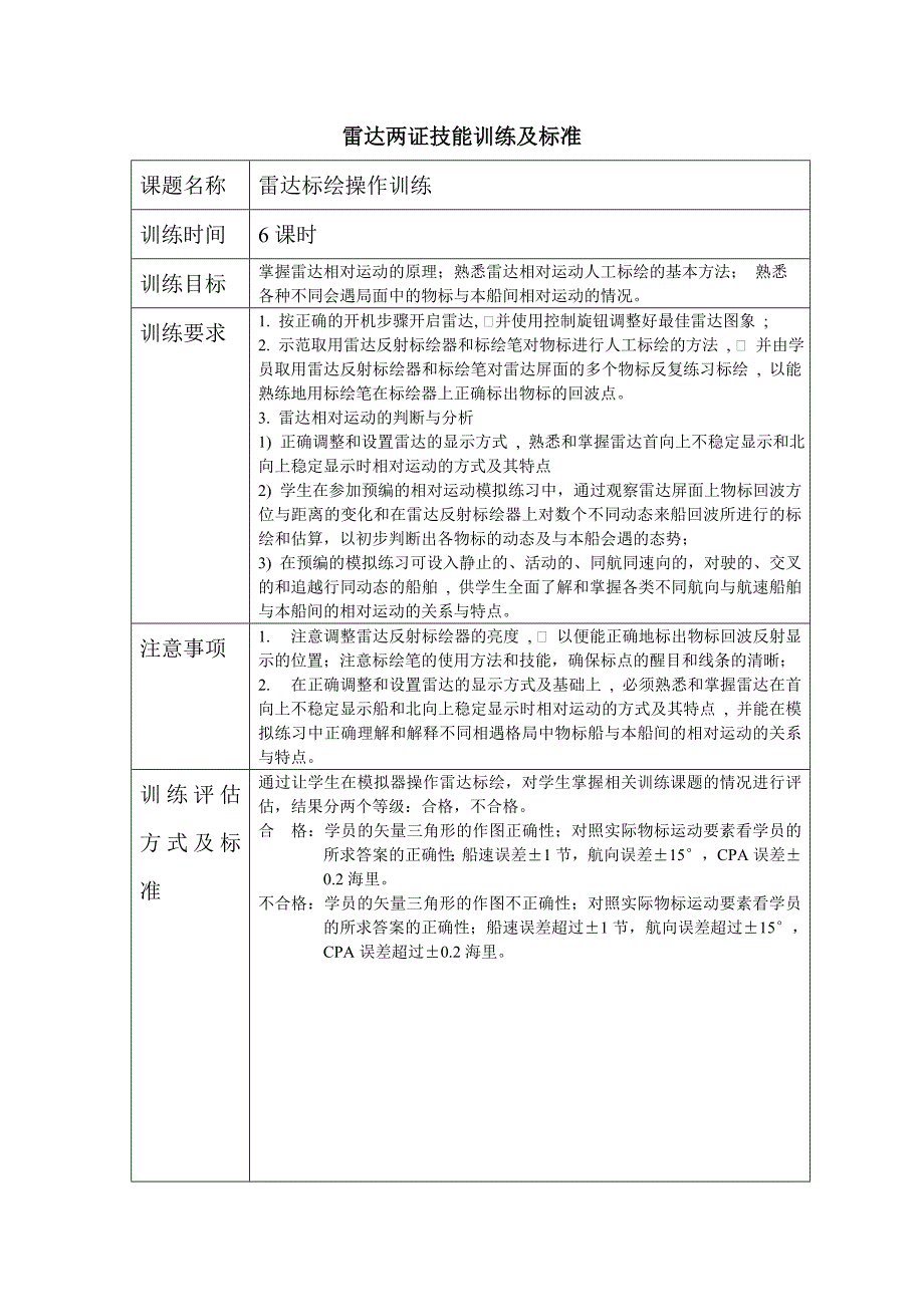 航海技能训练课题设置及标准-二证_ok_第4页