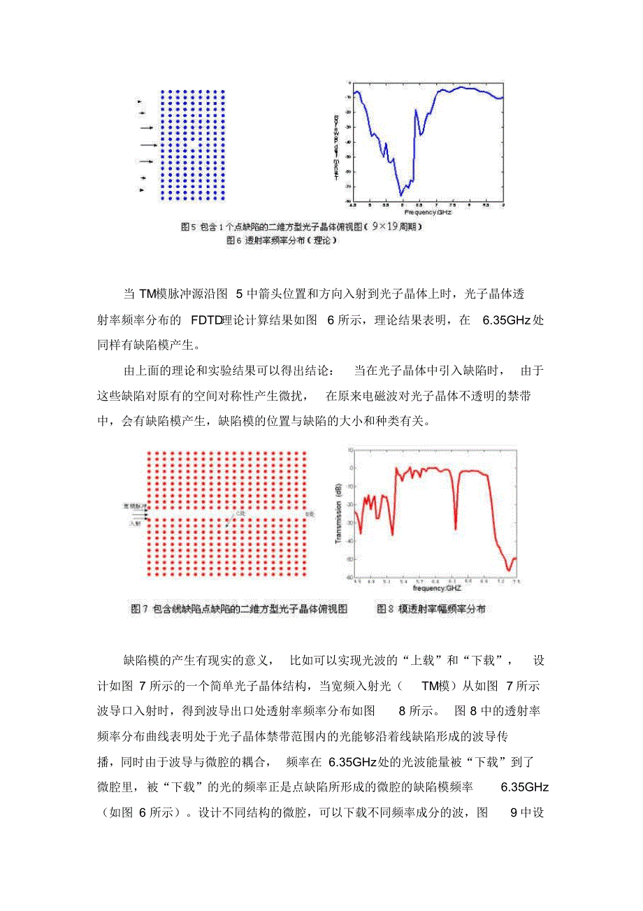 光子晶体缺陷模研究_第4页