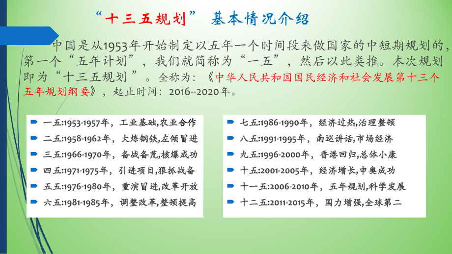 十三五规划解读(党校主体班课程)_第4页