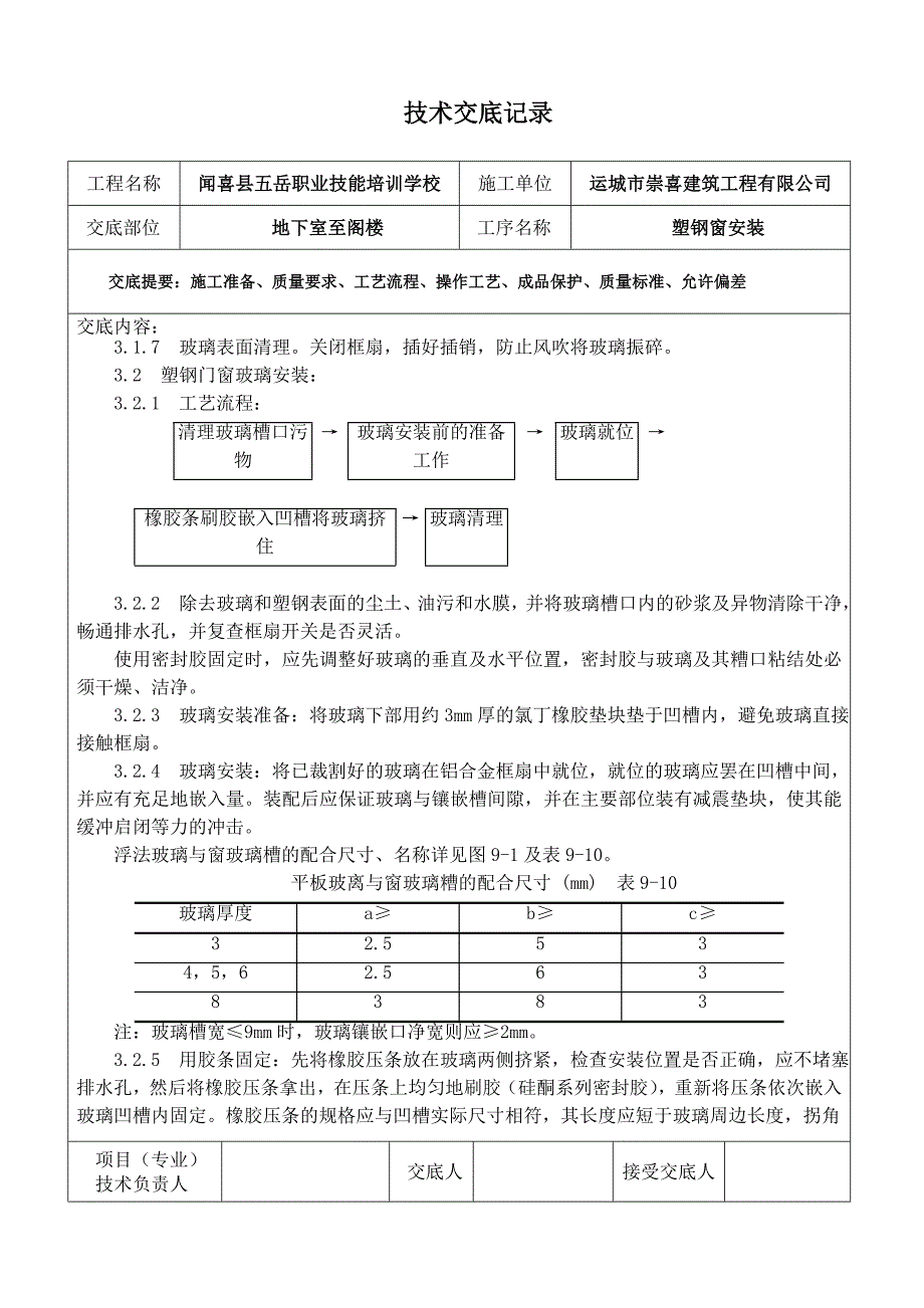 塑钢窗安装技术交底_第2页