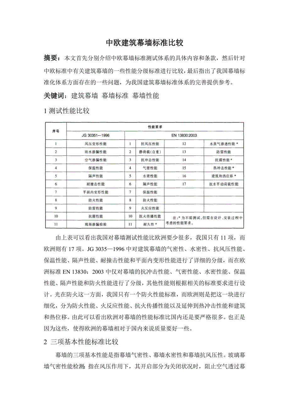 中欧建筑幕墙标准比较_第1页