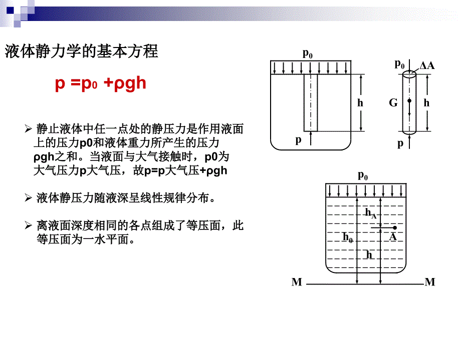 液压系统物理学基础_第3页