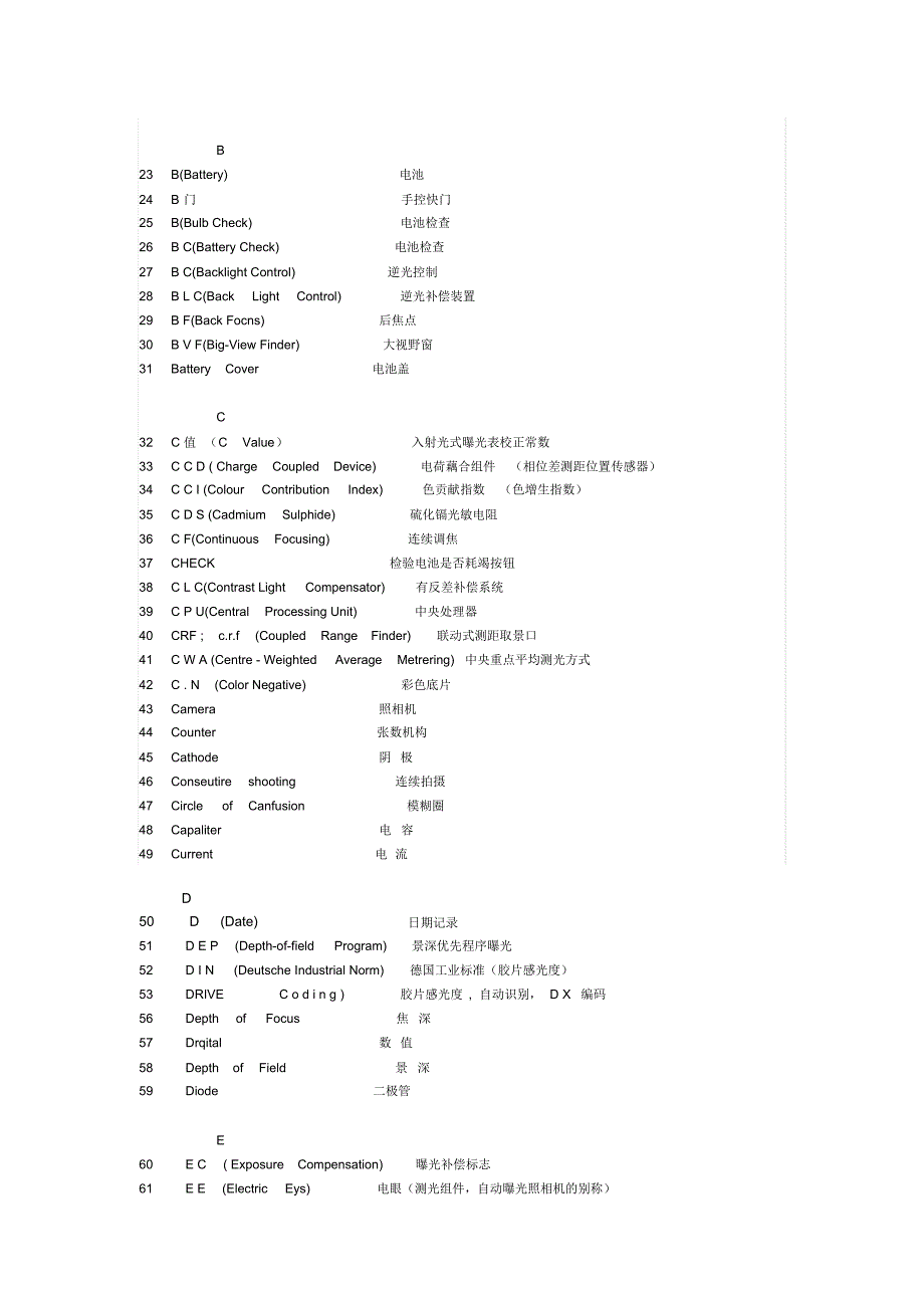 摄像英语术语_第3页