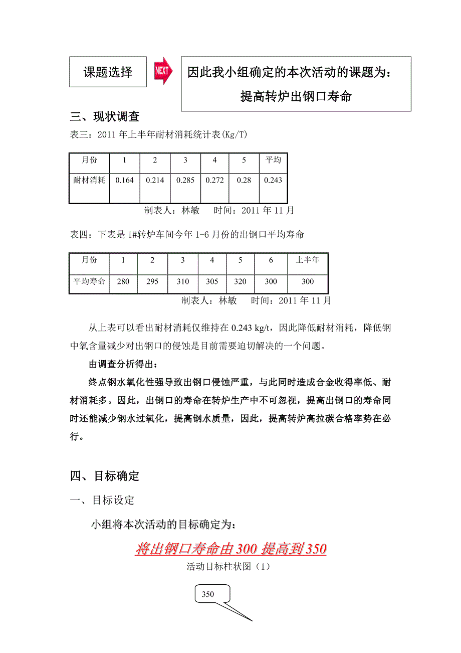 提高转炉出钢口寿命_第4页