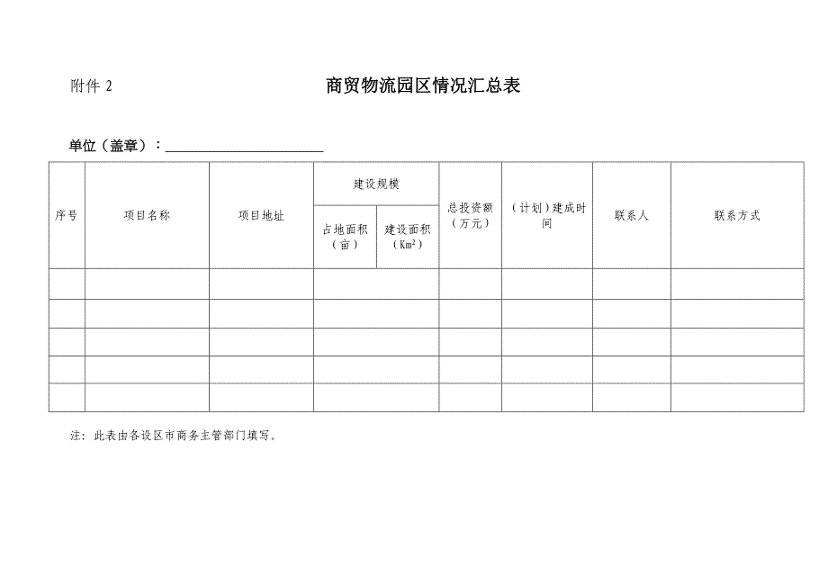 商贸物流园区基本情况调查表_第2页