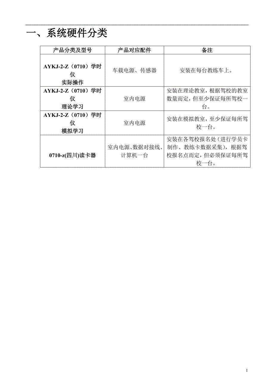 四川省机动车驾驶员培训学时计时管理系统_第2页