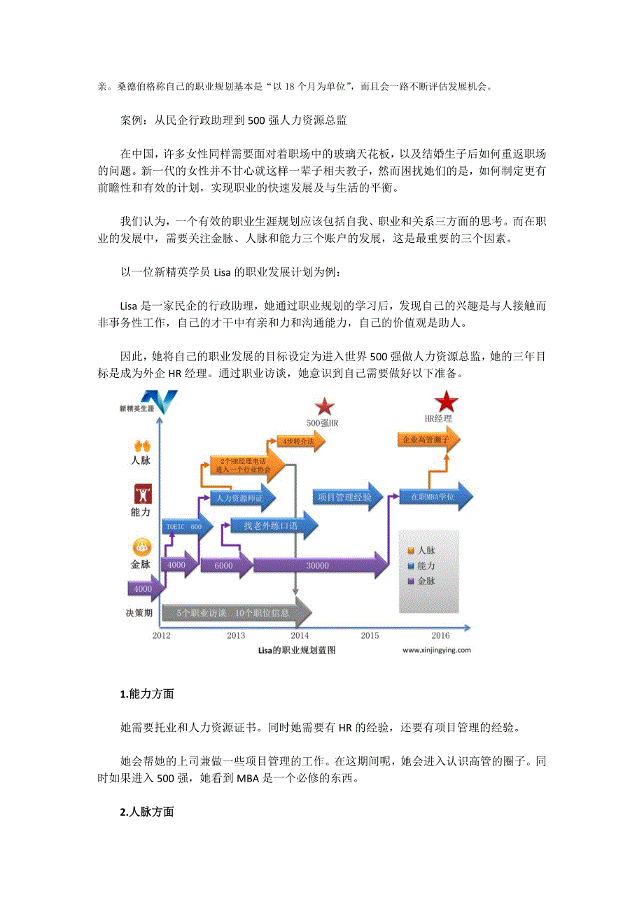 女性的职业发展之路_第2页