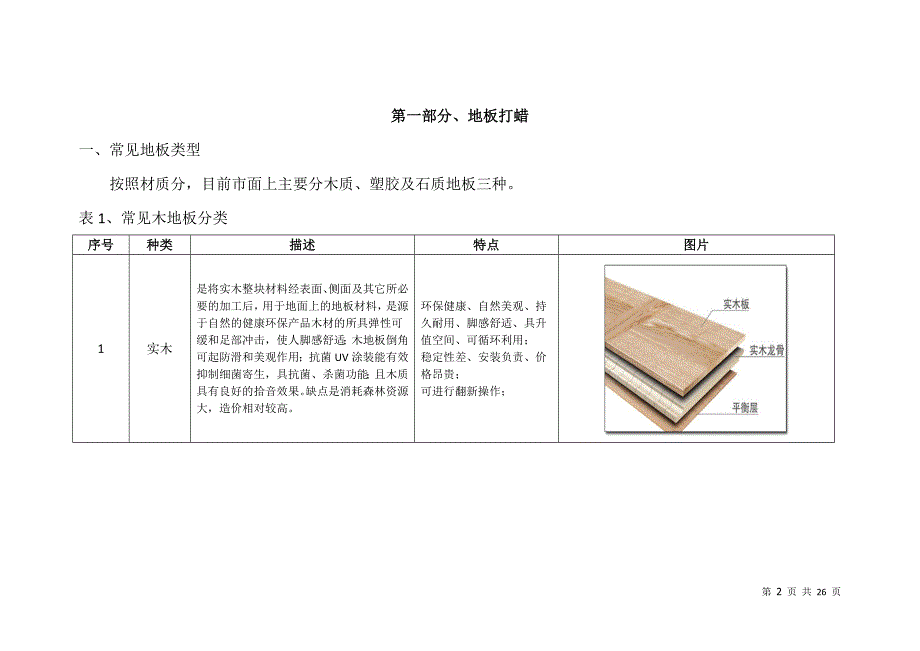 地板打蜡,地毯清洗知识_第2页