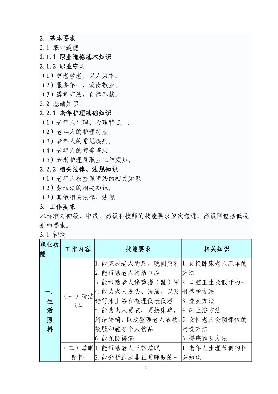 养老护理员国家职业标准_第3页