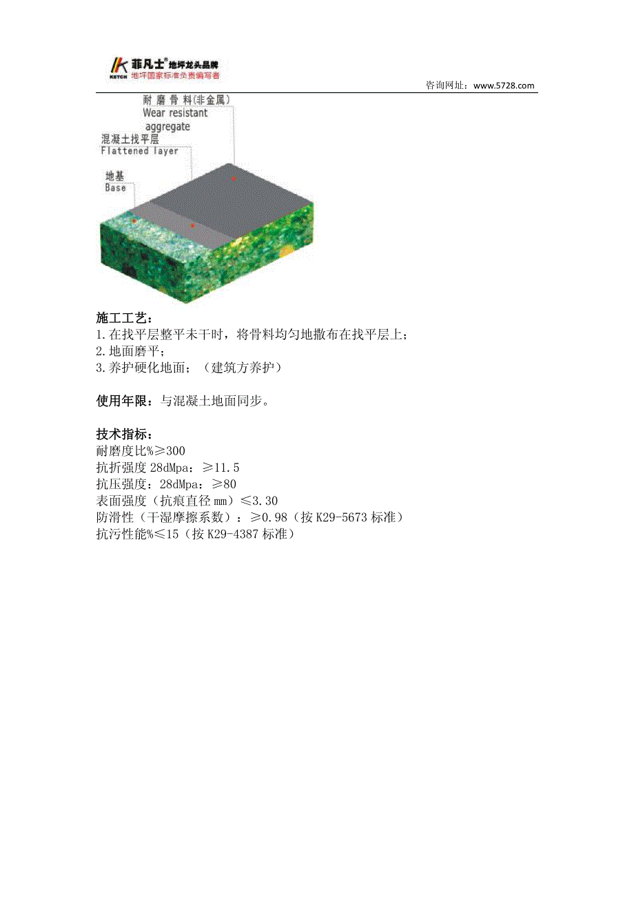 各种耐磨地坪分类_第3页