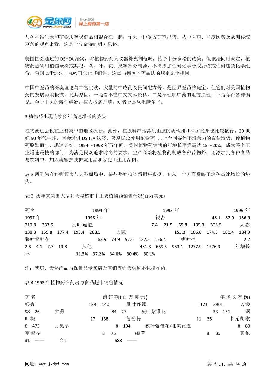 植物药,植物药在美国的发展、问题与出路.docx_第5页