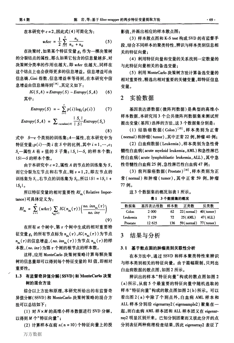 基于filter-wrapper的两步特征变量提取方法_第3页