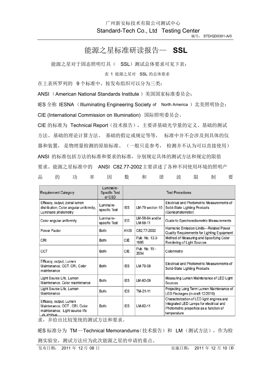 能源之星标准理解_第1页