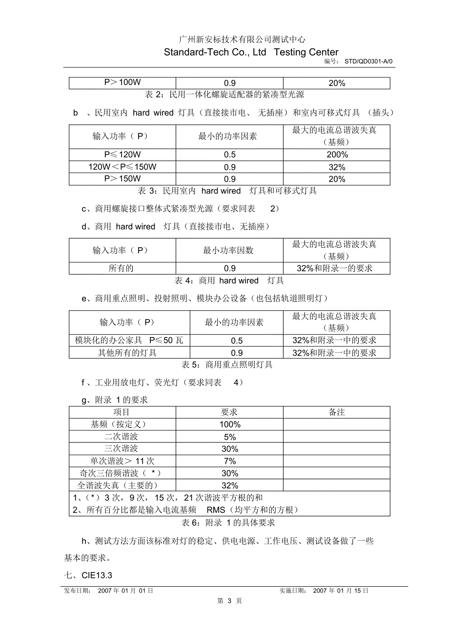 能源之星标准理解_第4页