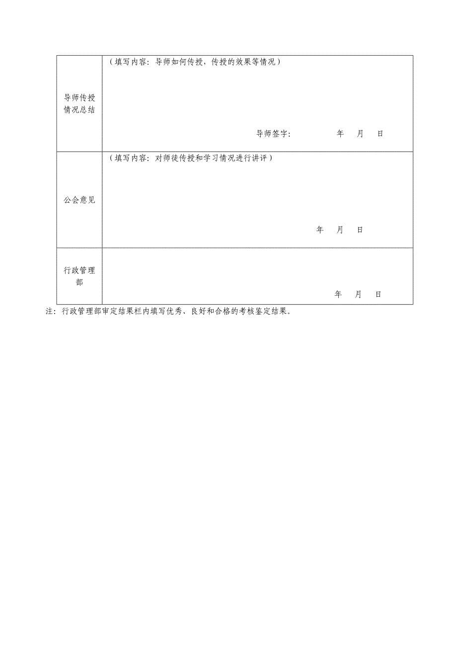 师带徒考核评分细则_第5页