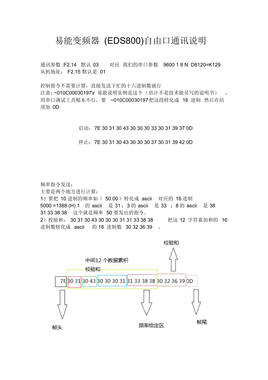 维控plc和易能变频通讯_第1页