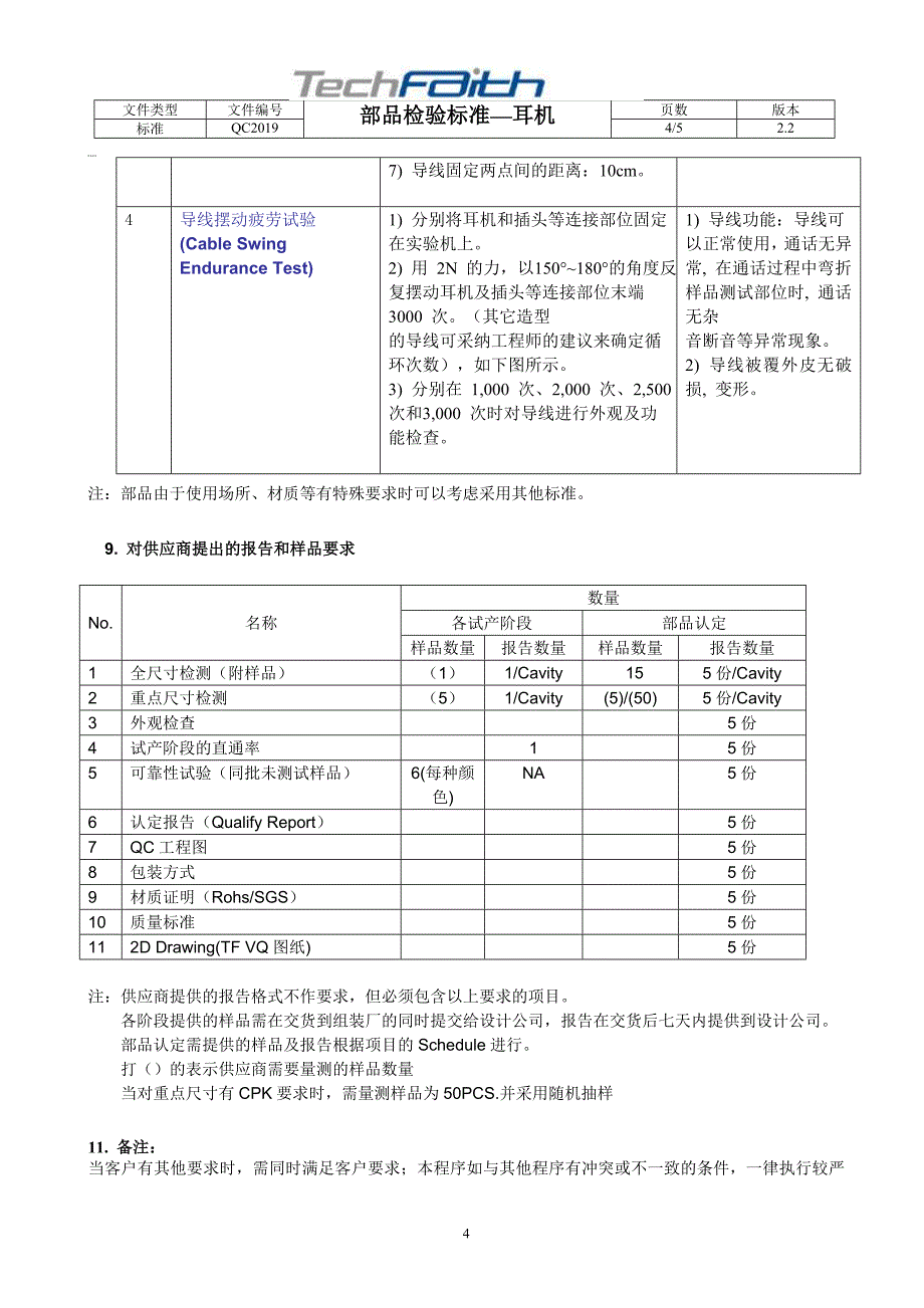 部品检验标准-耳机_第4页